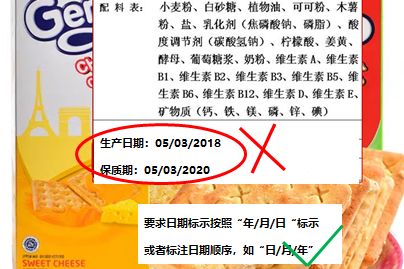 进口预包装食品标签那些事儿 预包装食品